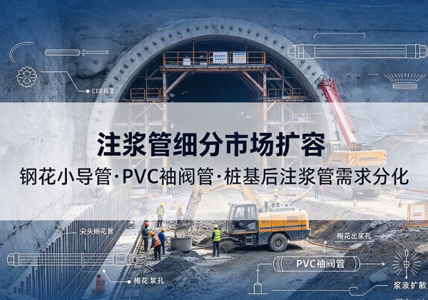 黄石港注浆管细分市场扩容，隧道钢花小导管、PVC 袖阀管、桩基后注浆管需求分化